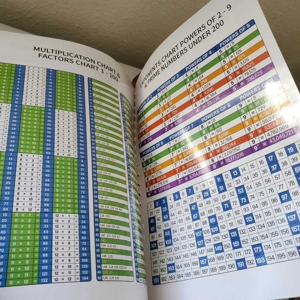 2025-2026 Academic Planner Spiral Bound Weekly Monthly w/ Stickers Blue Science